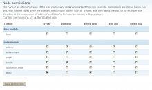 Node permissions grid screenshot